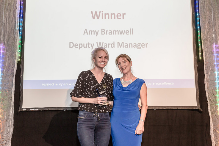 Supporting image: 2018 winners Supporting image: 2018 winners