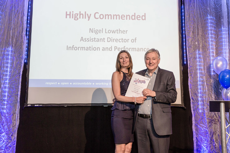 Supporting image: 2018 winners Supporting image: 2018 winners