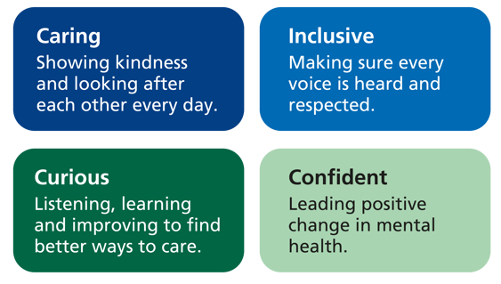 our four values