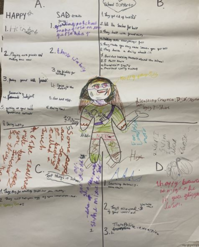 child's drawing from mental health workshop